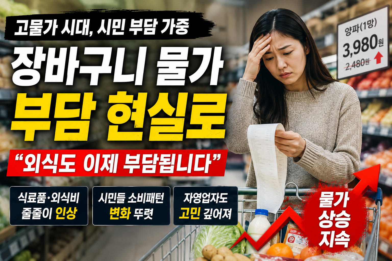 “고물가에 장바구니 부담 커졌다”… 시민들 “외식도 이제 부담”