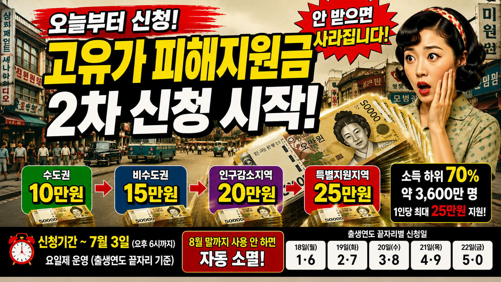“인천시민들” 빨리 가세요 “5만원” 드립니다 ‘선착순’